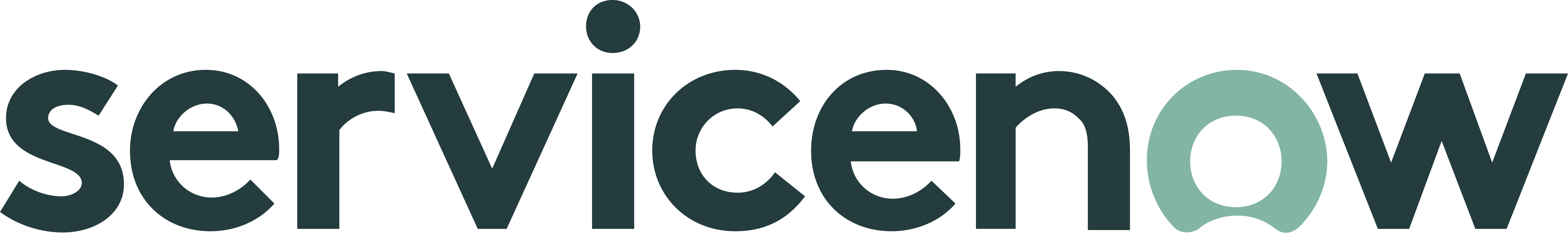 Trademark logo 0